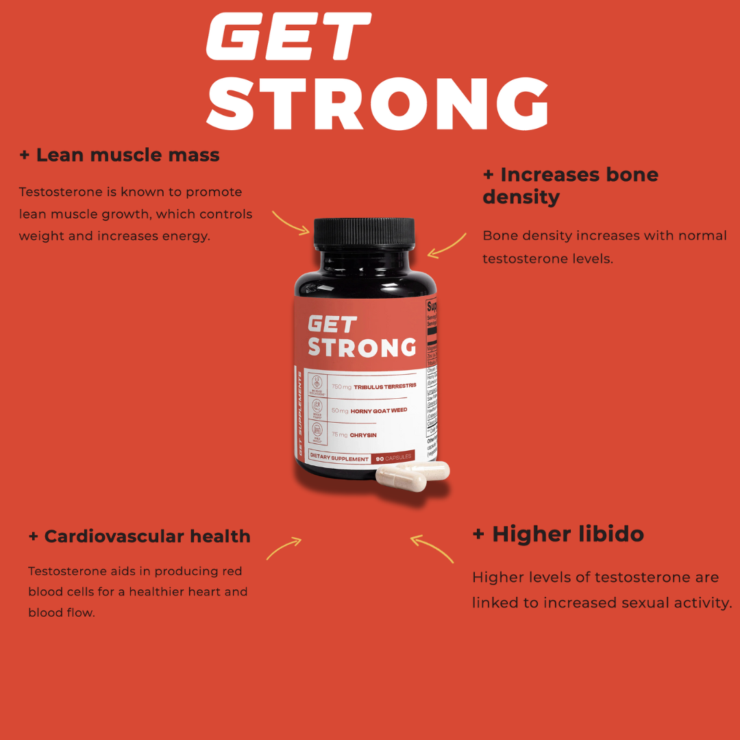 GET Supplements Health Bundle - GET ATTRACTIVE, STRONG AND MORINGA Regular price